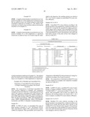 COATING LIQUID, COATING LIQUID FOR MANUFACTURING ELECTRODE PLATE, UNDERCOATING AGENT, AND USE THEREOF diagram and image