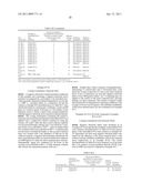 COATING LIQUID, COATING LIQUID FOR MANUFACTURING ELECTRODE PLATE, UNDERCOATING AGENT, AND USE THEREOF diagram and image