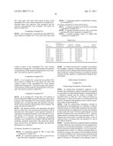 COATING LIQUID, COATING LIQUID FOR MANUFACTURING ELECTRODE PLATE, UNDERCOATING AGENT, AND USE THEREOF diagram and image