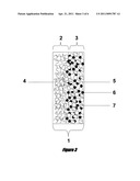 COMPOSITIONS OF NANOMETAL PARTICLES CONTAINING A METAL OR ALLOY AND PLATINUM PARTICLES FOR USE IN FUEL CELLS diagram and image