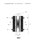 COMPOSITIONS OF NANOMETAL PARTICLES CONTAINING A METAL OR ALLOY AND PLATINUM PARTICLES FOR USE IN FUEL CELLS diagram and image