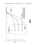 COMPOSITIONS OF NANOMETAL PARTICLES CONTAINING A METAL OR ALLOY AND PLATINUM PARTICLES FOR USE IN FUEL CELLS diagram and image