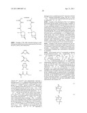 PHOTORESIST COMPOSITION diagram and image