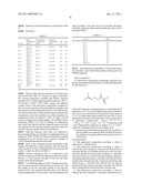 PHOTORESIST COMPOSITION diagram and image