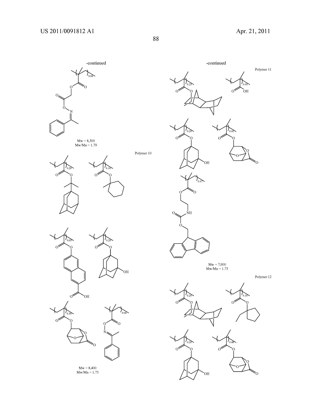 PATTERNING PROCESS AND RESIST COMPOSITION - diagram, schematic, and image 103