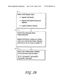 METHOD FOR SIMULATING A CATHETER GUIDANCE SYSTEM FOR CONTROL, DEVELOPMENT AND TRAINING APPLICATIONS diagram and image