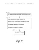 METHOD FOR SIMULATING A CATHETER GUIDANCE SYSTEM FOR CONTROL, DEVELOPMENT AND TRAINING APPLICATIONS diagram and image