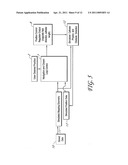 METHOD FOR SIMULATING A CATHETER GUIDANCE SYSTEM FOR CONTROL, DEVELOPMENT AND TRAINING APPLICATIONS diagram and image