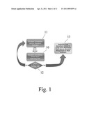 Method for Online Learning diagram and image