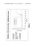 MEASURING MULTIPLE ANALYTES OVER A BROAD RANGE OF CONCENTRATIONS USING OPTICAL DIFFRACTION diagram and image