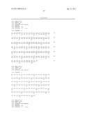 ZCYTOR19 POLYNUCLEOTIDES, POLYPEPTIDES, ANTIBODIES AND METHODS OF USE diagram and image