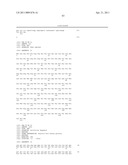 ZCYTOR19 POLYNUCLEOTIDES, POLYPEPTIDES, ANTIBODIES AND METHODS OF USE diagram and image