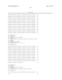 ZCYTOR19 POLYNUCLEOTIDES, POLYPEPTIDES, ANTIBODIES AND METHODS OF USE diagram and image