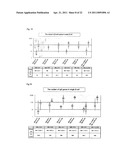 METHOD FOR ANALYSIS/IDENTIFICATION OF ANTIBODY GENE AT ONE-CELL LEVEL diagram and image