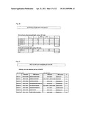 METHOD FOR ANALYSIS/IDENTIFICATION OF ANTIBODY GENE AT ONE-CELL LEVEL diagram and image