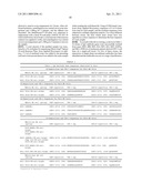 METHOD FOR ANALYSIS/IDENTIFICATION OF ANTIBODY GENE AT ONE-CELL LEVEL diagram and image