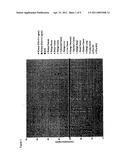 EARLY PROSTATE CANCER ANTIGEN-2: A NOVEL SERUM SPECIFIC MARKER FOR PROSTATE CANCER DETECTION diagram and image