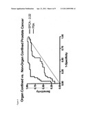 EARLY PROSTATE CANCER ANTIGEN-2: A NOVEL SERUM SPECIFIC MARKER FOR PROSTATE CANCER DETECTION diagram and image