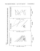 EARLY PROSTATE CANCER ANTIGEN-2: A NOVEL SERUM SPECIFIC MARKER FOR PROSTATE CANCER DETECTION diagram and image