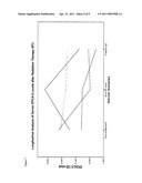 EARLY PROSTATE CANCER ANTIGEN-2: A NOVEL SERUM SPECIFIC MARKER FOR PROSTATE CANCER DETECTION diagram and image