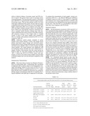 EARLY PROSTATE CANCER ANTIGEN-2: A NOVEL SERUM SPECIFIC MARKER FOR PROSTATE CANCER DETECTION diagram and image