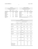 EARLY PROSTATE CANCER ANTIGEN-2: A NOVEL SERUM SPECIFIC MARKER FOR PROSTATE CANCER DETECTION diagram and image