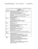 Stabilizing Agents and Capture Ligands for Use in Assays Measuring Analyte Concentrations diagram and image