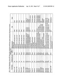 Stabilizing Agents and Capture Ligands for Use in Assays Measuring Analyte Concentrations diagram and image