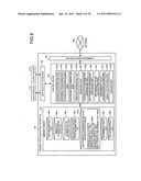 Method of evaluating cancer type diagram and image