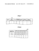 Method of evaluating cancer type diagram and image