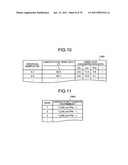 Method of evaluating cancer type diagram and image