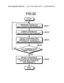 Method of evaluating cancer type diagram and image