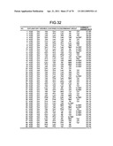 Method of evaluating cancer type diagram and image