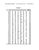 Method of evaluating cancer type diagram and image