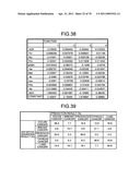 Method of evaluating cancer type diagram and image