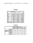 Method of evaluating cancer type diagram and image