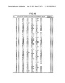 Method of evaluating cancer type diagram and image