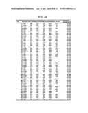 Method of evaluating cancer type diagram and image