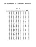 Method of evaluating cancer type diagram and image