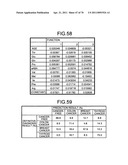 Method of evaluating cancer type diagram and image