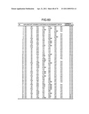 Method of evaluating cancer type diagram and image