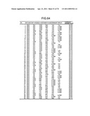 Method of evaluating cancer type diagram and image