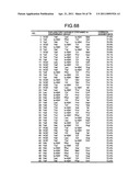 Method of evaluating cancer type diagram and image