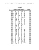 Method of evaluating cancer type diagram and image