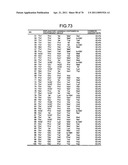 Method of evaluating cancer type diagram and image