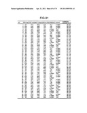 Method of evaluating cancer type diagram and image