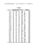 Method of evaluating cancer type diagram and image