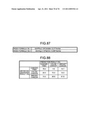 Method of evaluating cancer type diagram and image