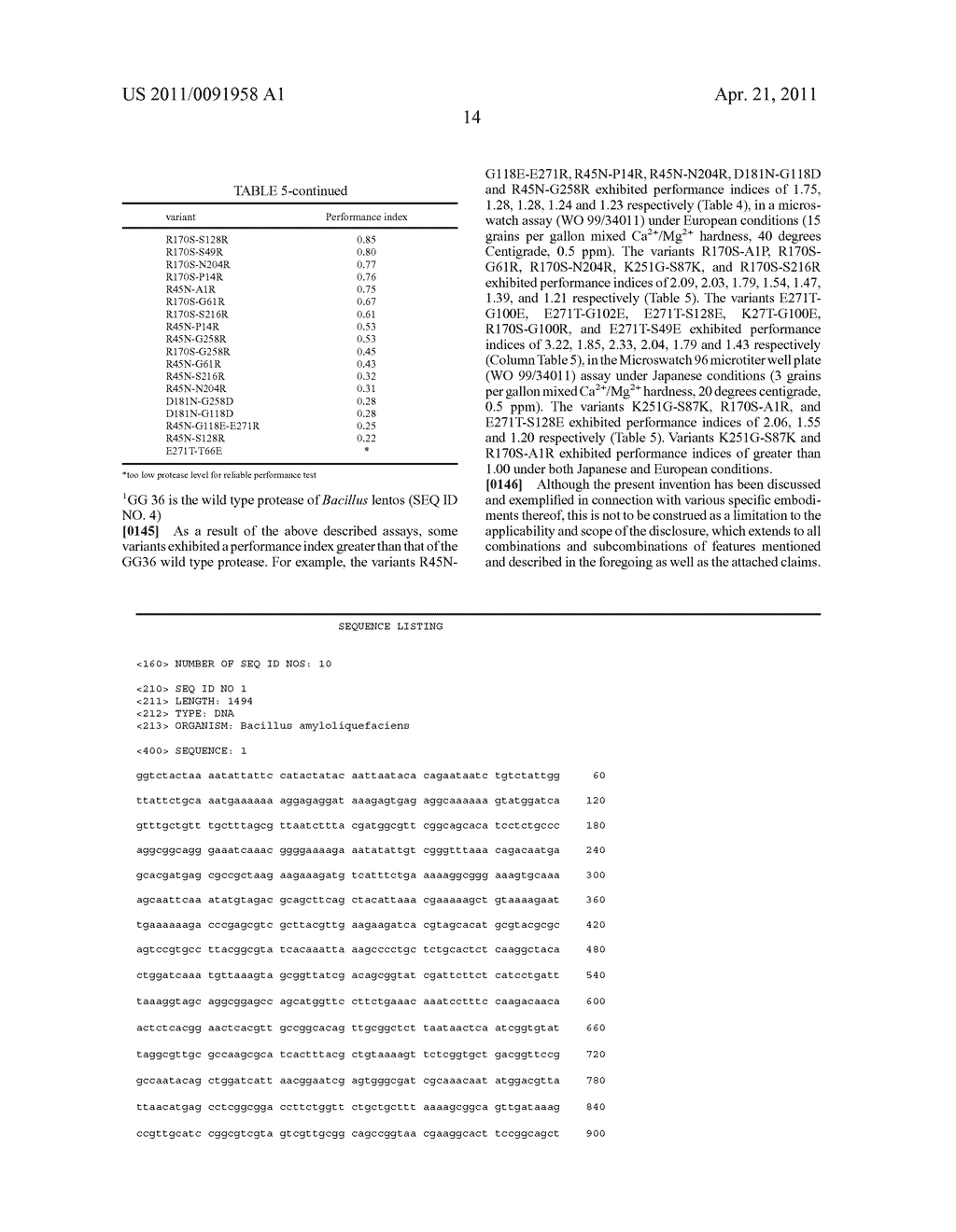 Multiply-Substituted Protease Variants - diagram, schematic, and image 23