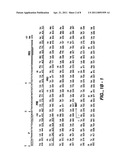 Multiply-Substituted Protease Variants diagram and image